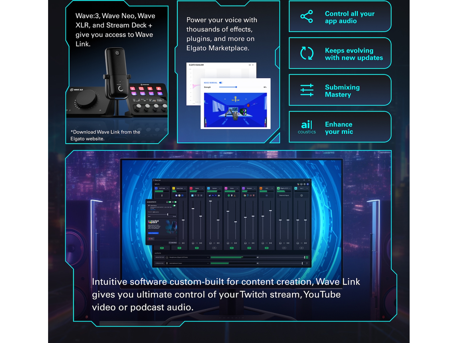 Elgato Stream Deck + Capture & streaming