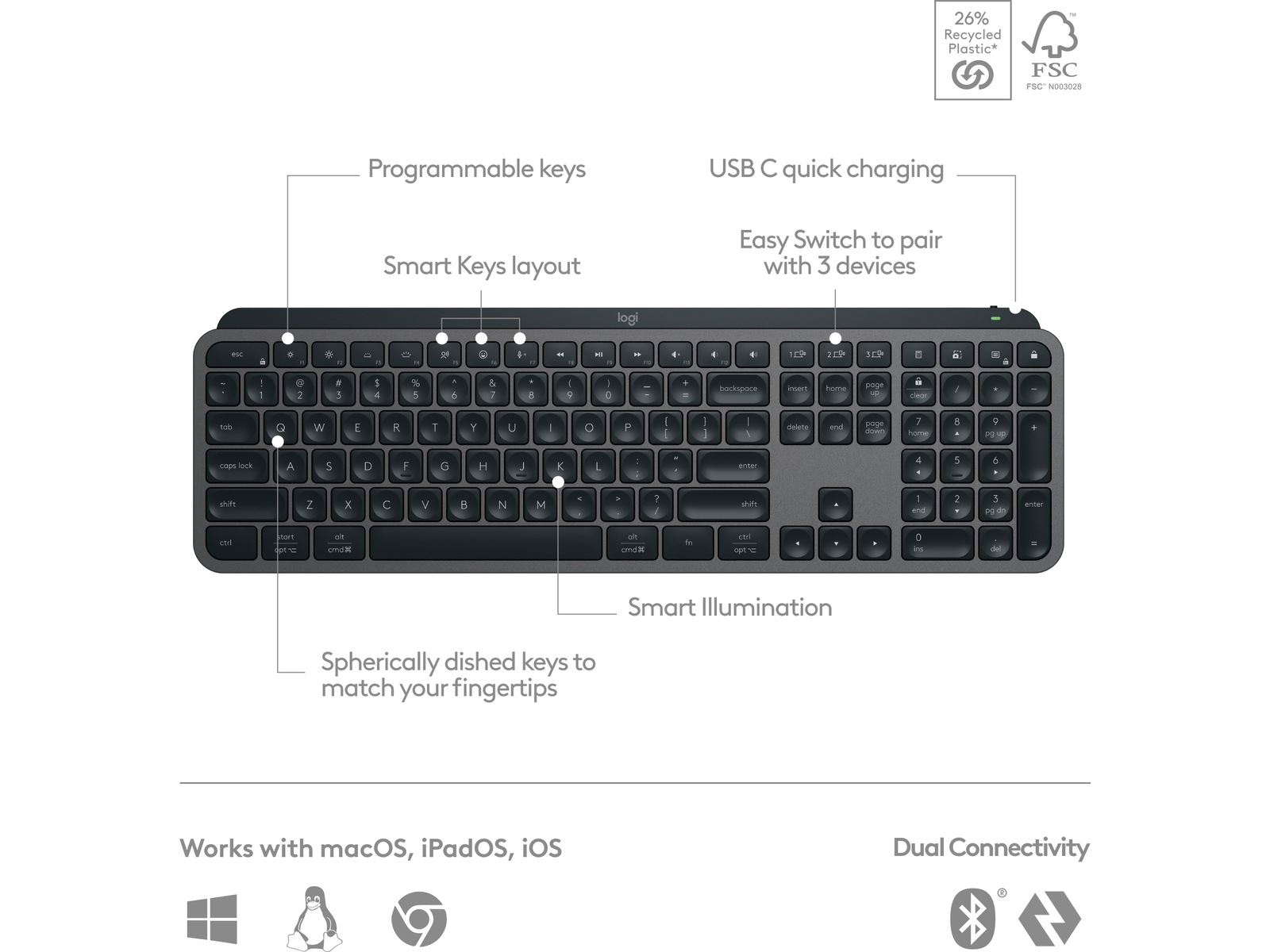 Logitech MX Keys S Trådløst Tastatur (graphite) Tastatur