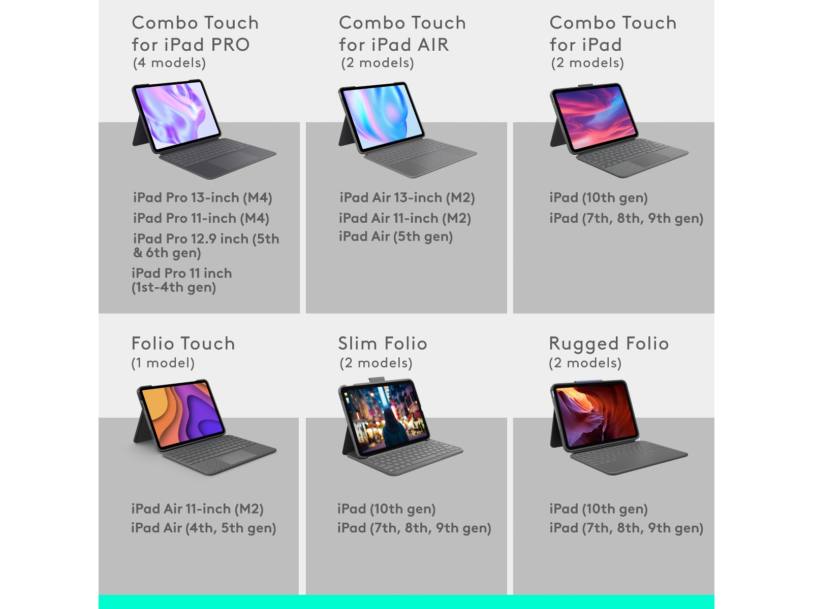 Logitech iPad Air 13" Combo Touch tastaturdeksel (oxford grå) Tastatur og stylus