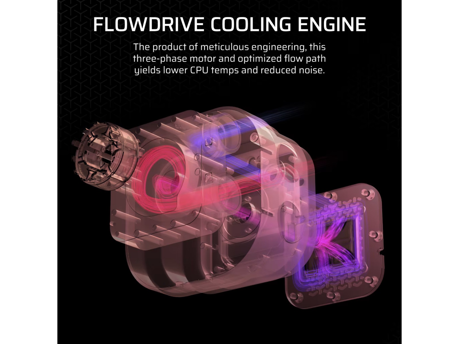 Corsair iCUE LINK Titan 360 RX RGB AIO Kjøler (sort) CPU - Vannkjøling