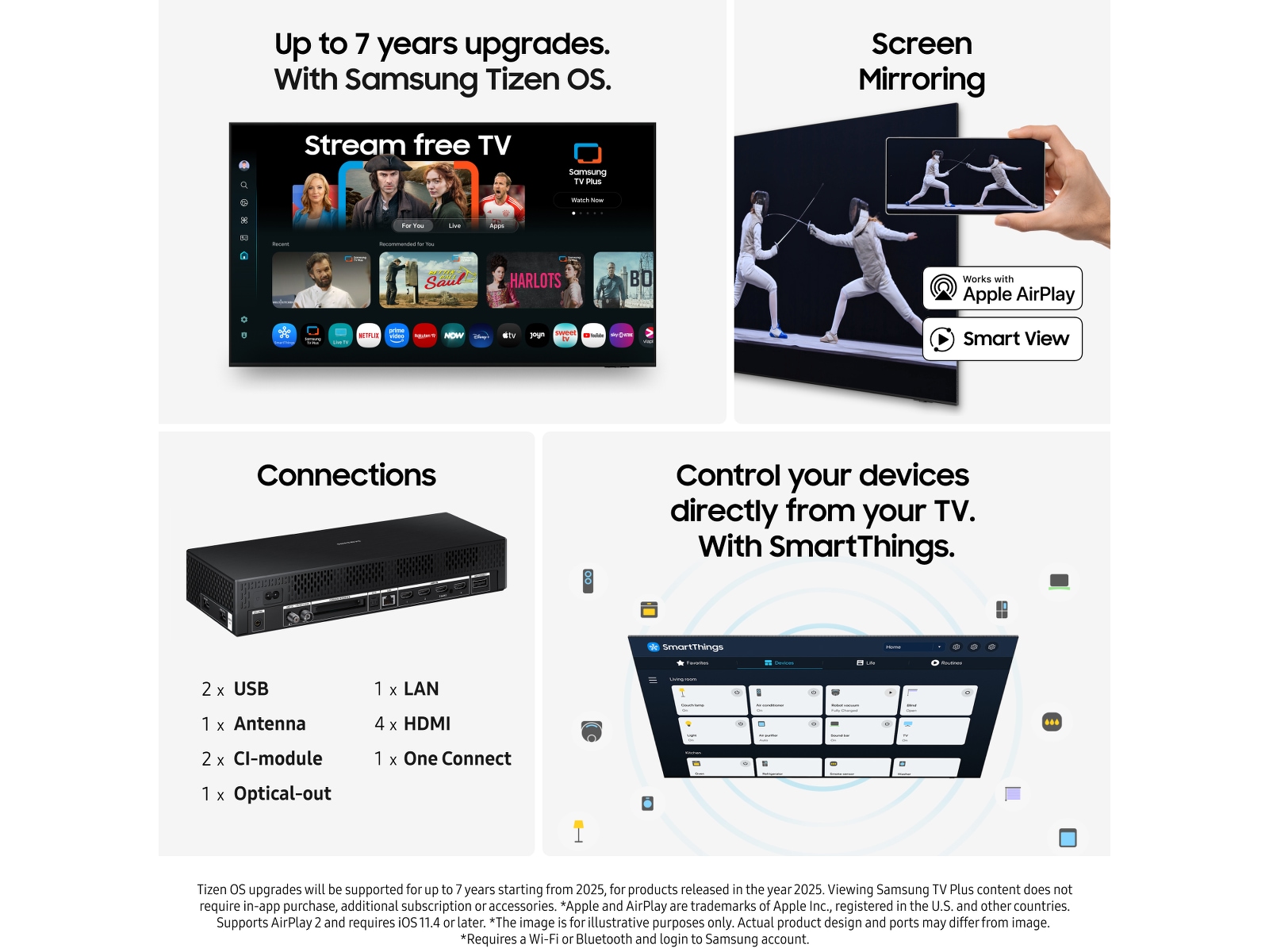 Samsung 50" The Frame LS03FA QLED 4K Smart-TV (2025) 50 - 59 tommer TV