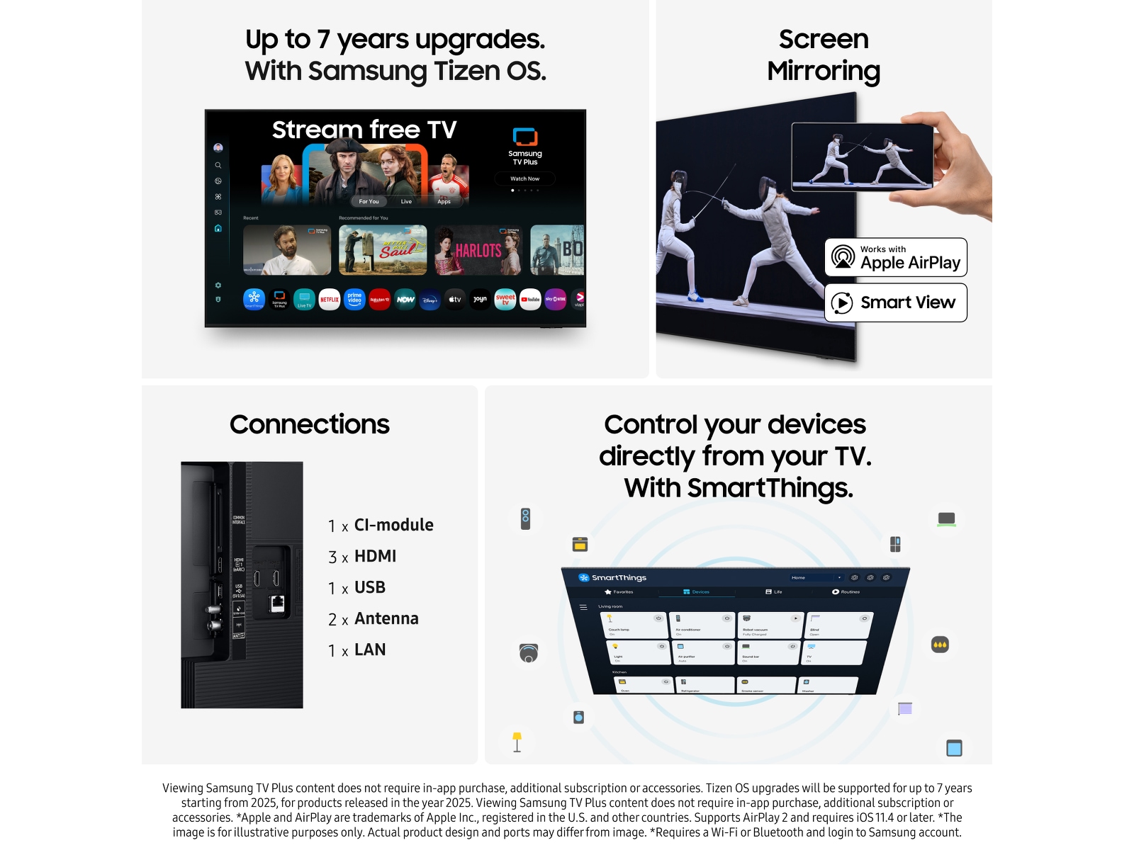 Samsung 50" U7005F UHD 4K Smart TV (2025) 50 - 59 tommer TV