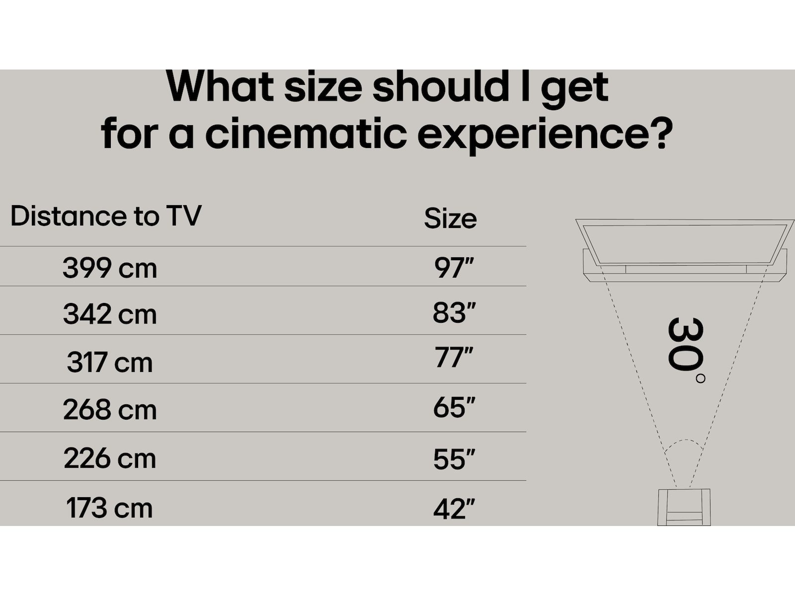 LG 48" G5 AI 4K OLED Smart TV (2025) 20 - 49 tommer TV
