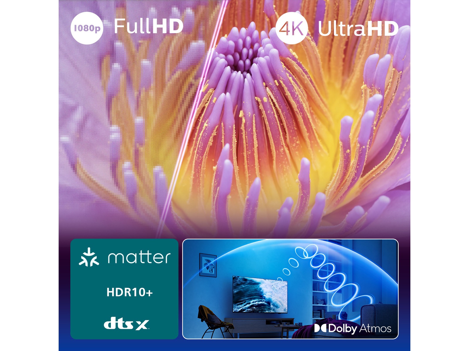 Philips 65" PUS7000/12 4K LED smart-TV (2025) 60 - 69 tommer TV