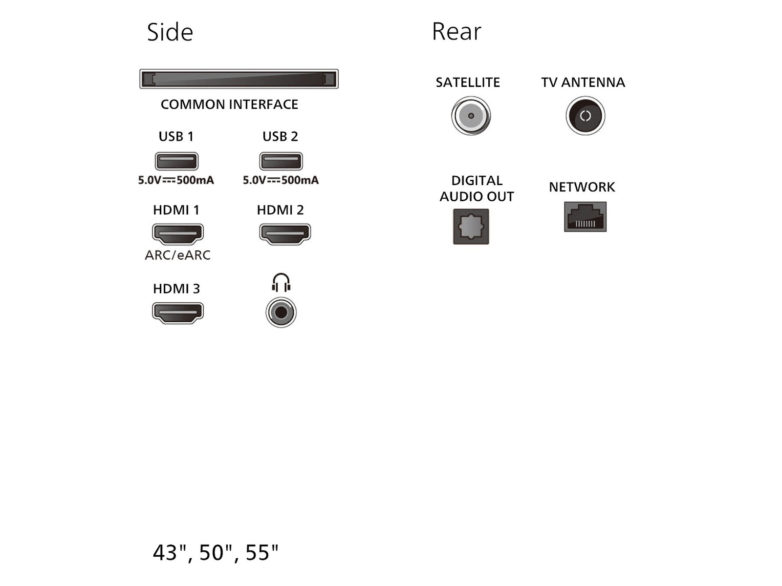 Philips 50" PUS8000/12 4K LED smart Ambilight TV (2025) 50 - 59 tommer TV