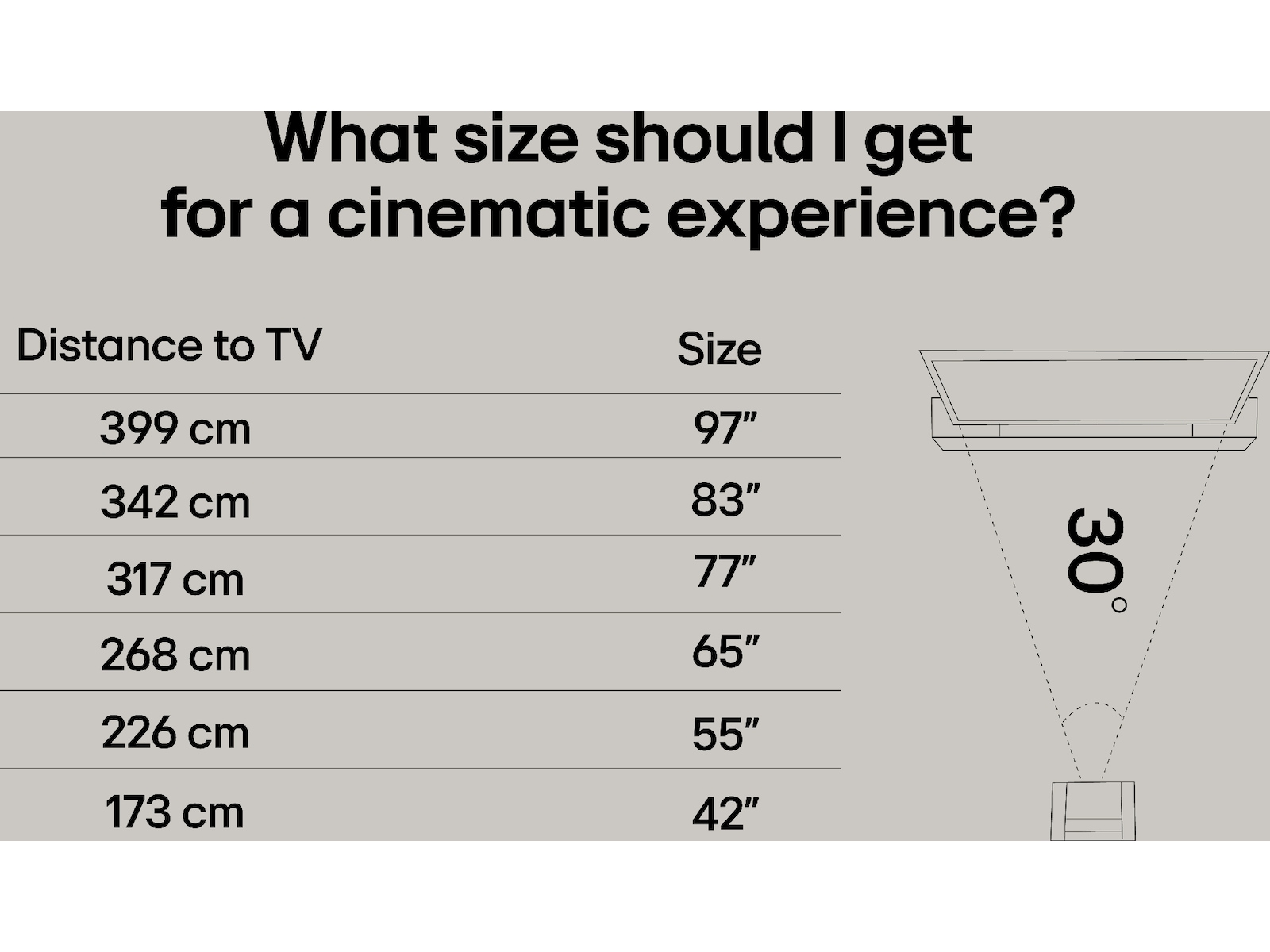 LG 65'' QNED85 evo AI MiniLED 4k Smart TV (2025) 60 - 69 tommer TV