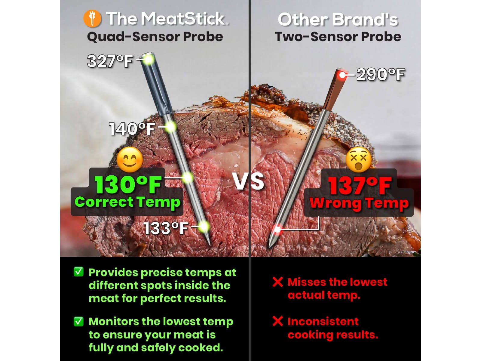 THE MEATSTICK 4X Sett trådløst steketermometer Andre kjøkkenapparater