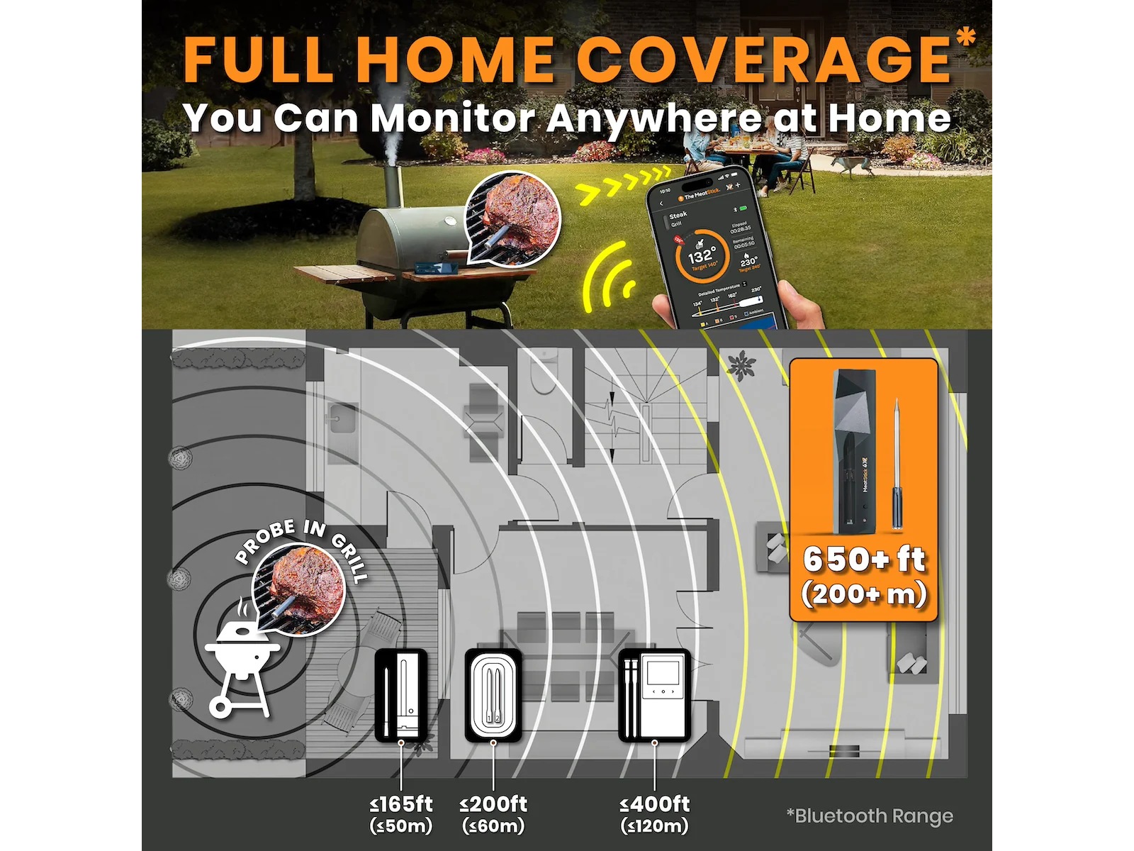 THE MEATSTICK 4X Sett trådløst steketermometer Andre kjøkkenapparater