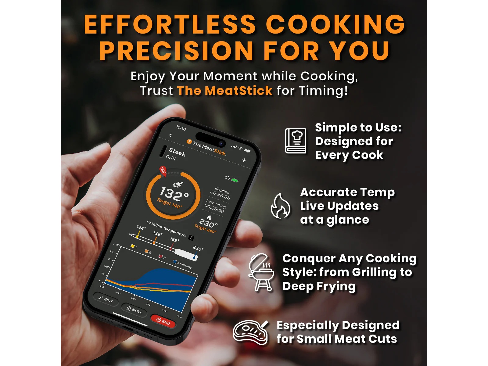 THE MEATSTICK Chef X Sett trådløst steketermometer Andre kjøkkenapparater