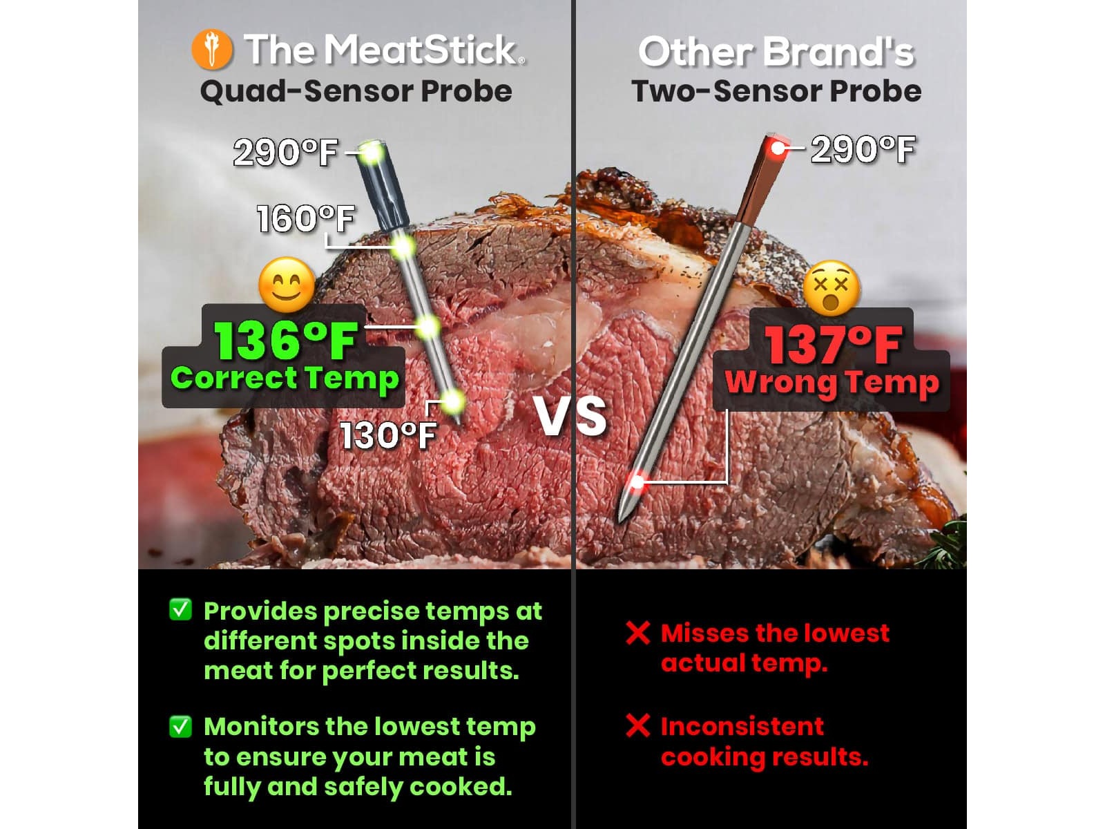 THE MEATSTICK Chef X Sett trådløst steketermometer Andre kjøkkenapparater