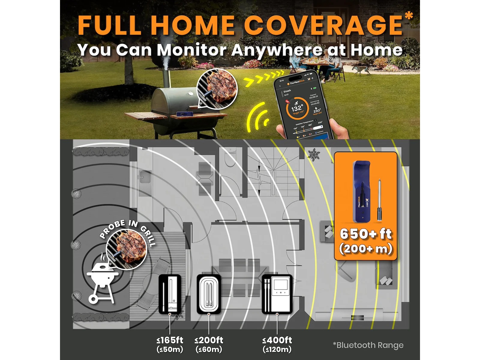 THE MEATSTICK Chef X Sett trådløst steketermometer Andre kjøkkenapparater