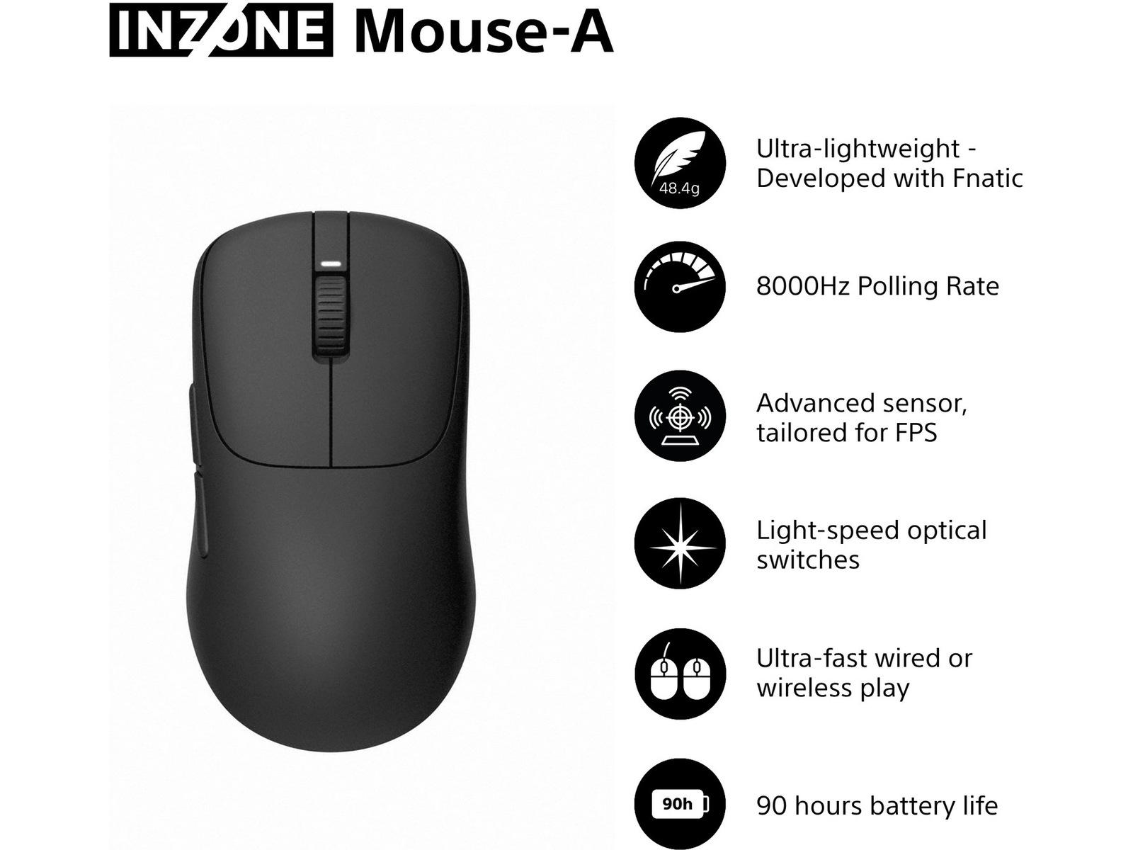 Sony INZONE Mouse-A Trådløs Gamingmus Gamingmus