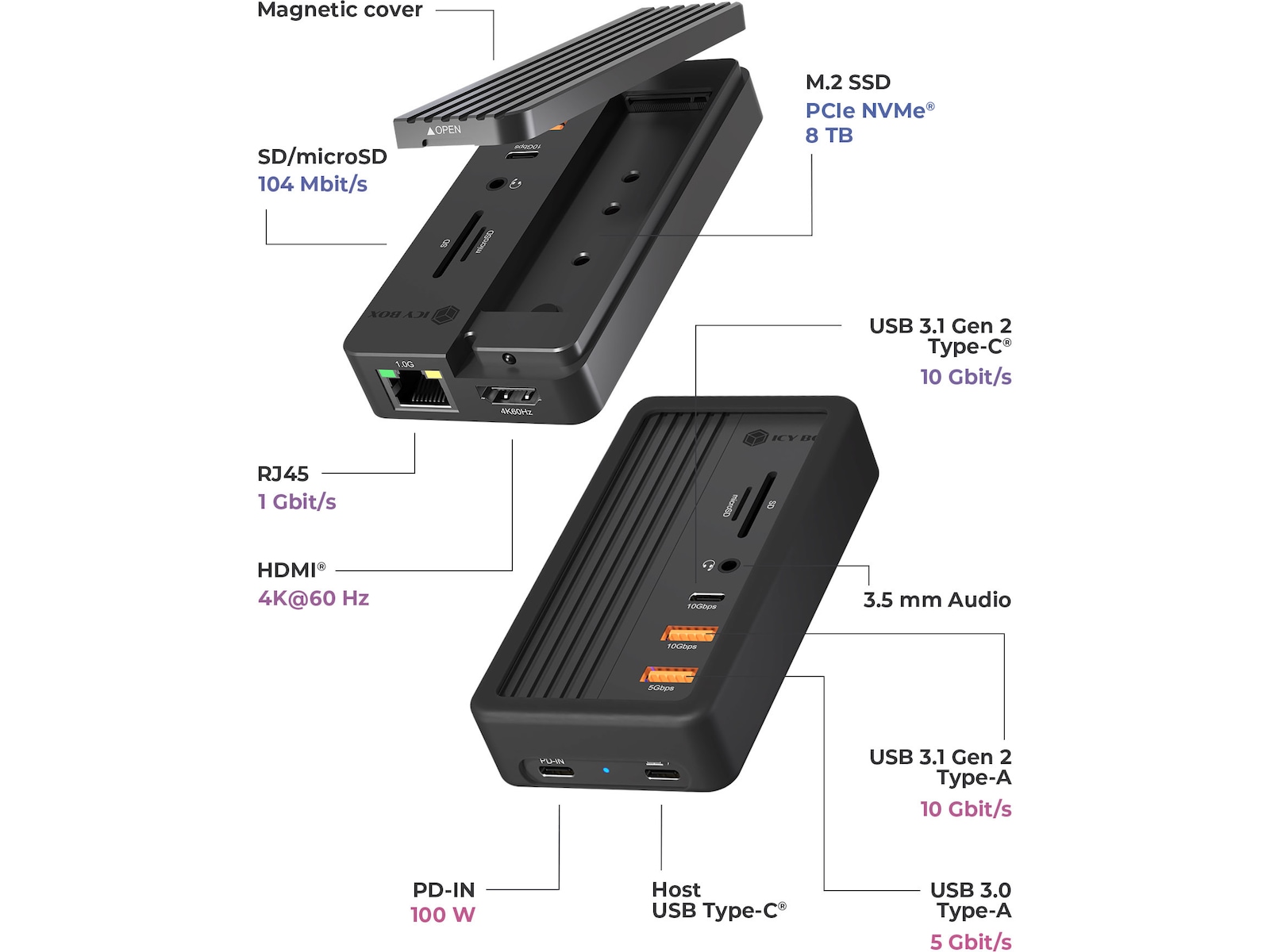 Icy Box 10 i 1 DockingStation Dockingstasjon & USB-HUB