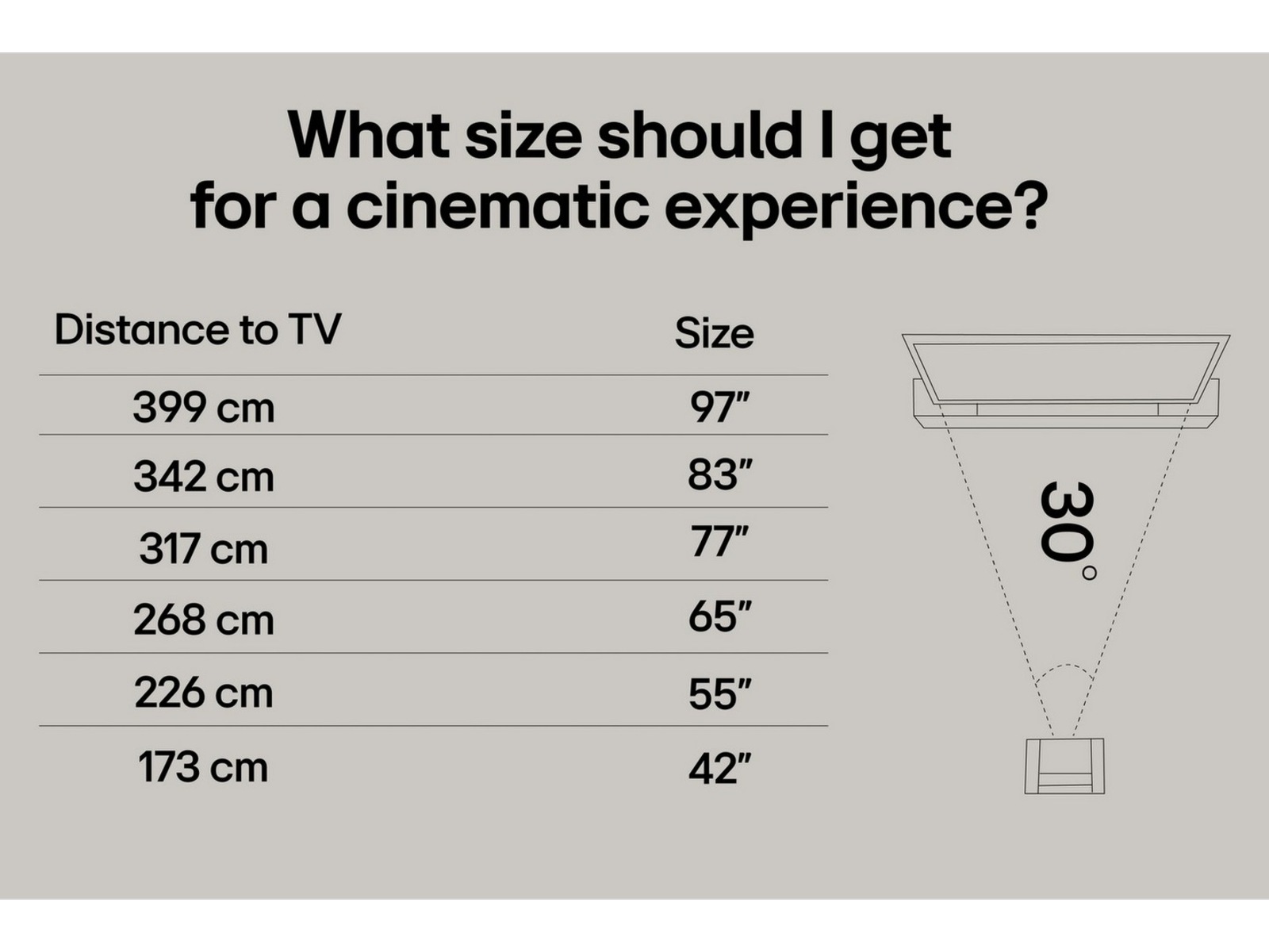 LG 65" NANO80 AI 4K NanoCell Smart TV (2025) 60 - 69 tommer TV