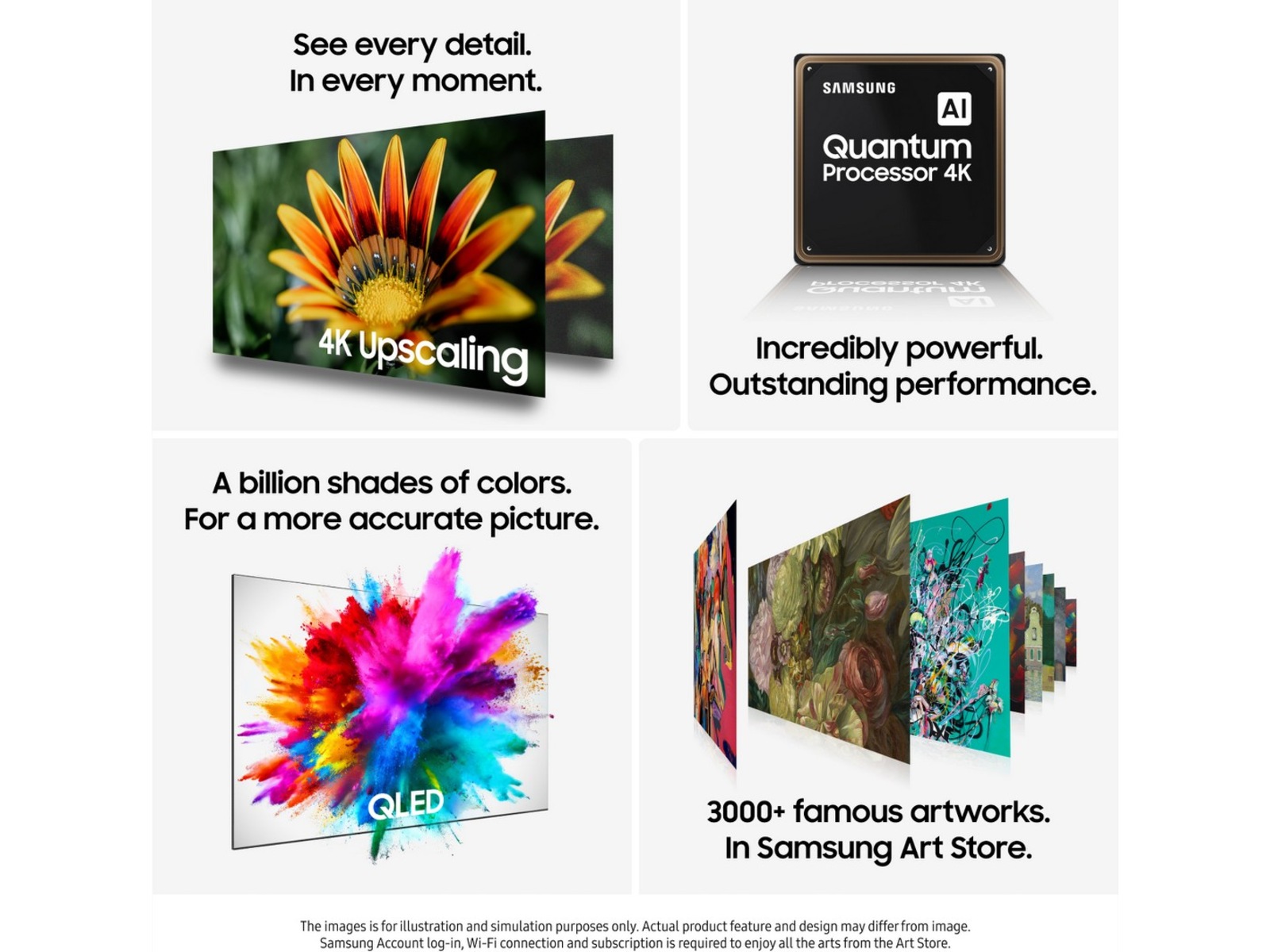Samsung 50" Q7F2 QLED 4K Smart-TV (2025) + Soundbar 50 - 59 tommer TV
