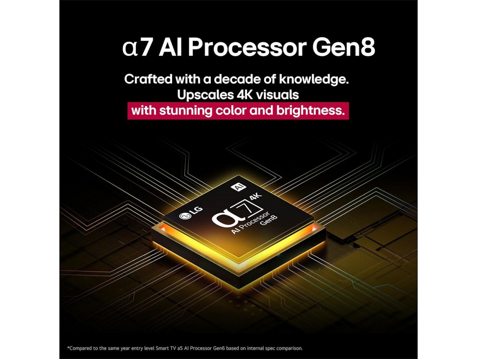 LG 86'' NANO81 NanoCell AI 4K Smart TV (2025) Over 80 tommer TV