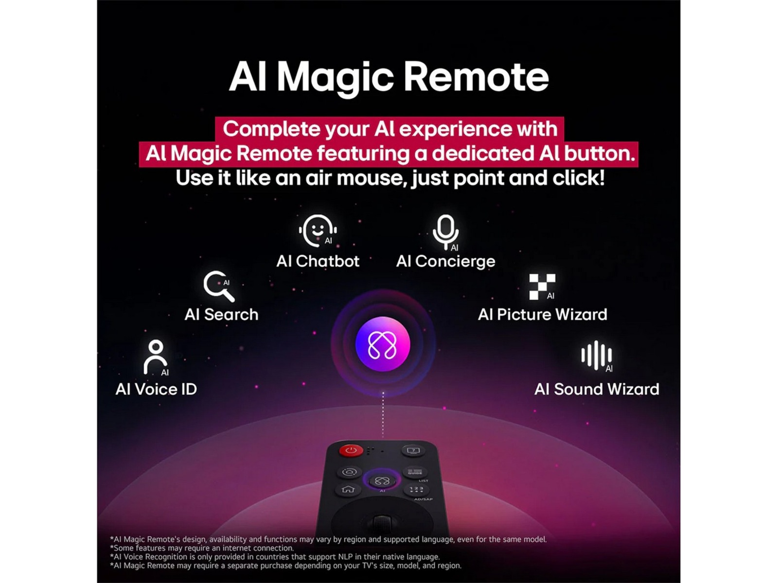 LG 86'' NANO81 NanoCell AI 4K Smart TV (2025) Over 80 tommer TV