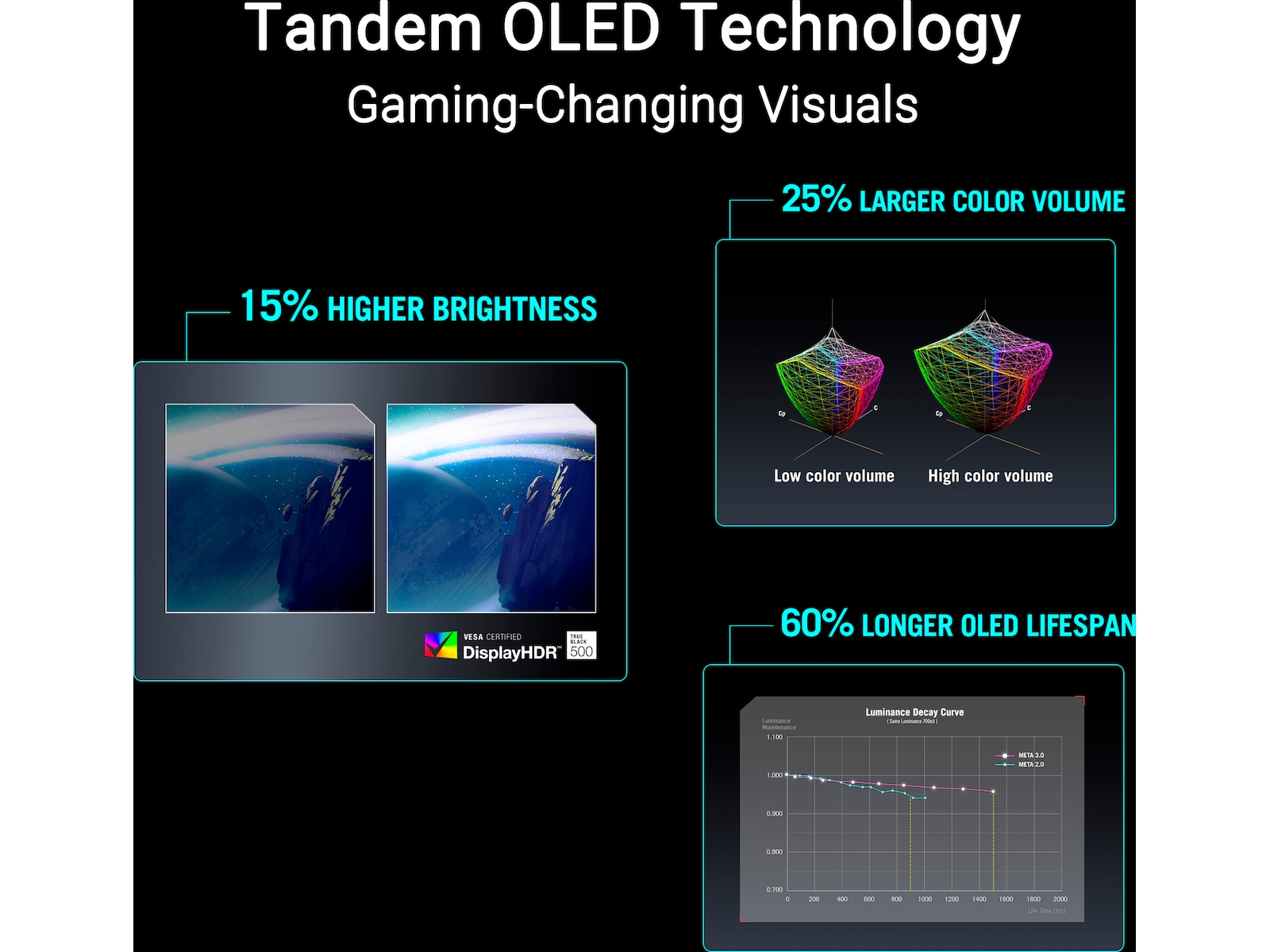 ASUS 27" gamingskjerm ROG Strix XG27AQWMG Gamingskjermer