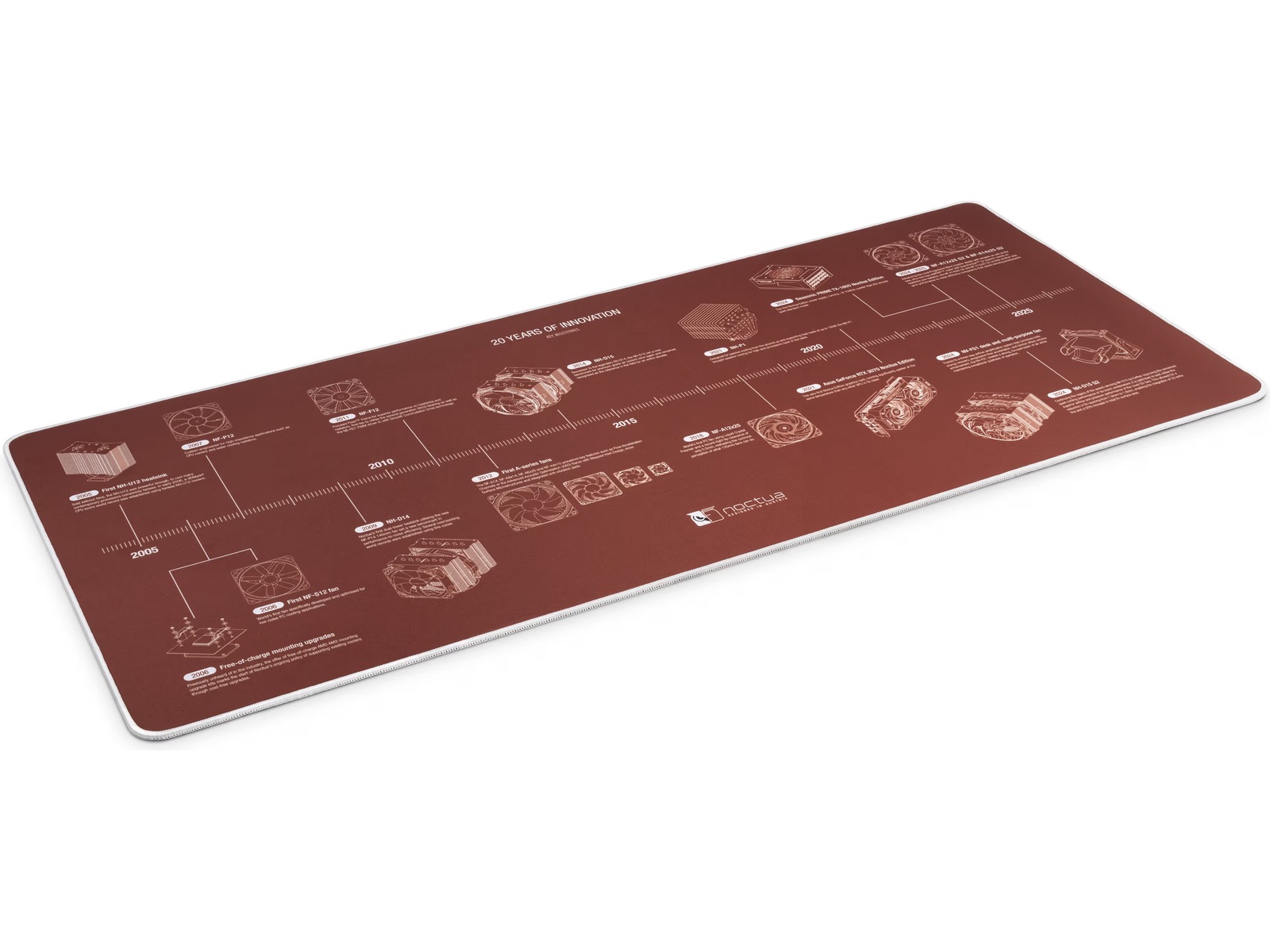Noctua NP-DM3 20-års jubileum skrivebordsmatte Gamingmusematte