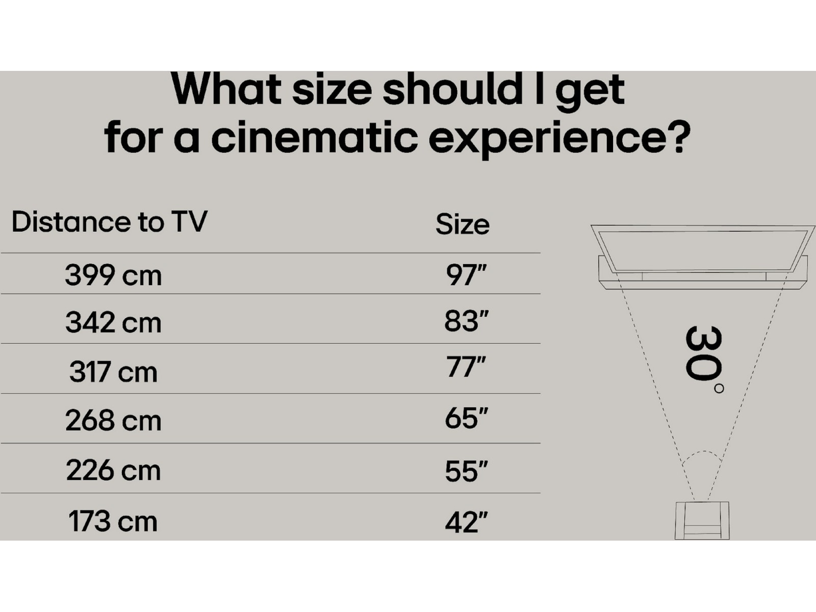 LG 86'' UA75 AI 4k Smart TV (2025) + NS60 lydplanke Over 80 tommer TV