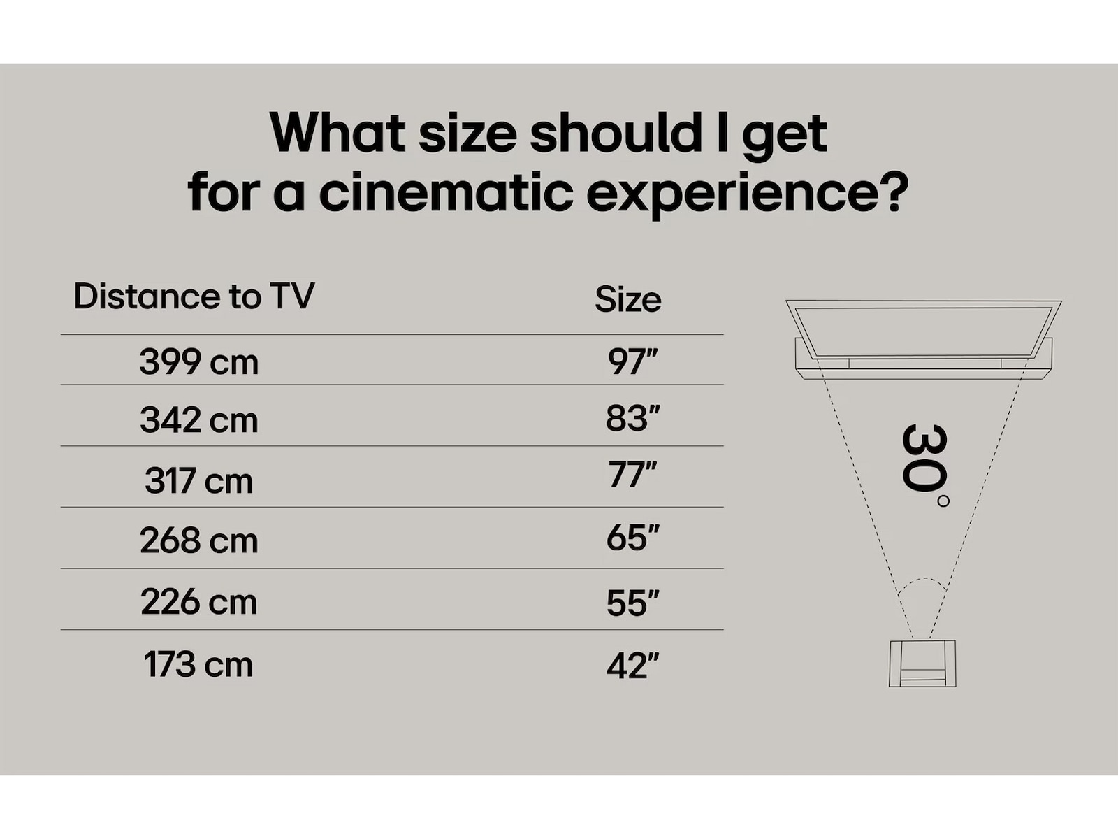 LG 65'' QNED7E AI 4k Smart TV 65QNED7EA6B (2025) 60 - 69 tommer TV