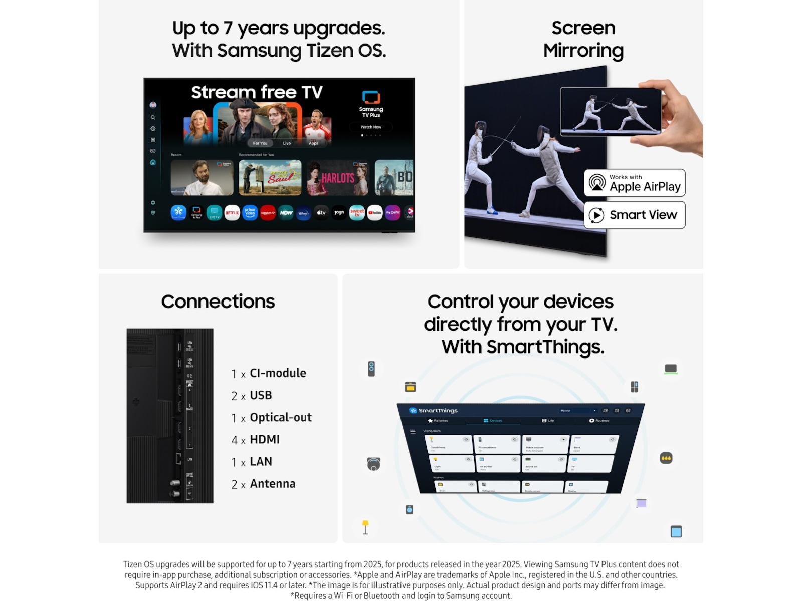 Samsung 55" QN73F Neo QLED 4K Mini LED Smart TV (2025) + lydplanke 50 - 59 tommer TV