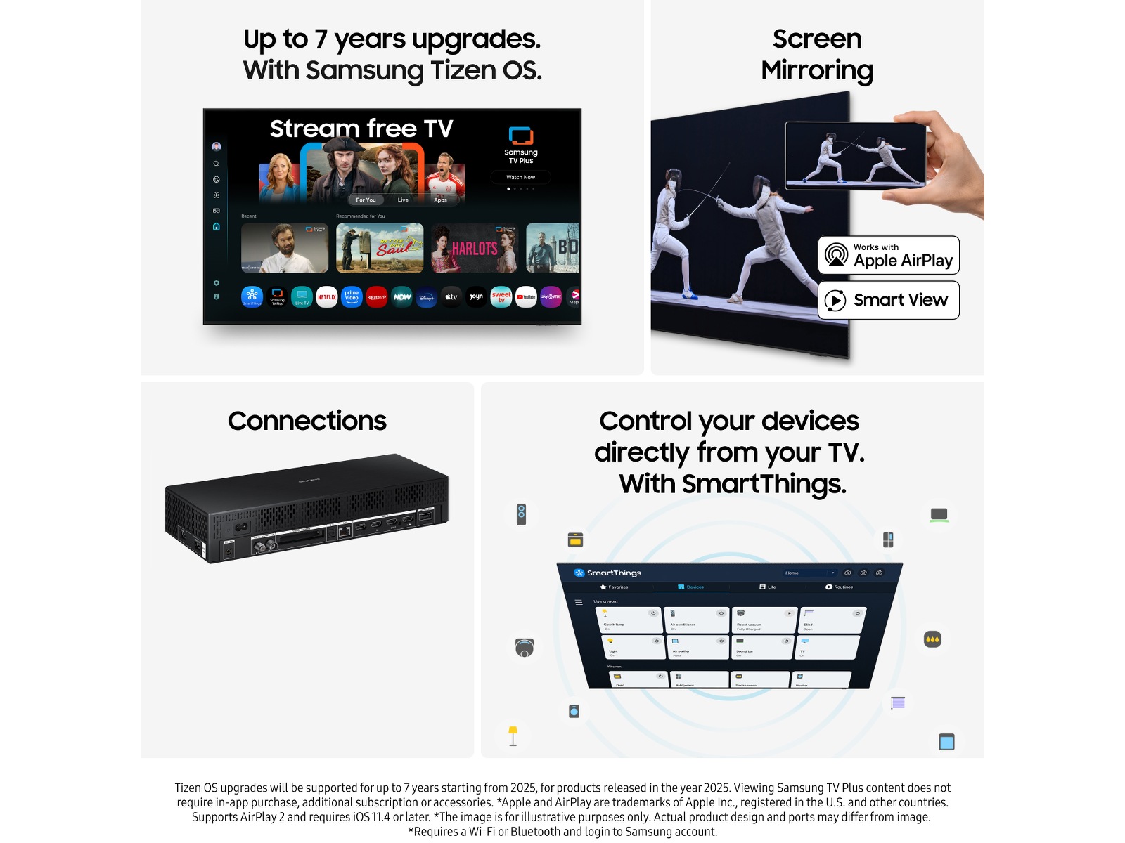 Samsung 65" The Frame LS03FA QLED 4K smart-TV (2025) -B-Grade Demo TV/projektor