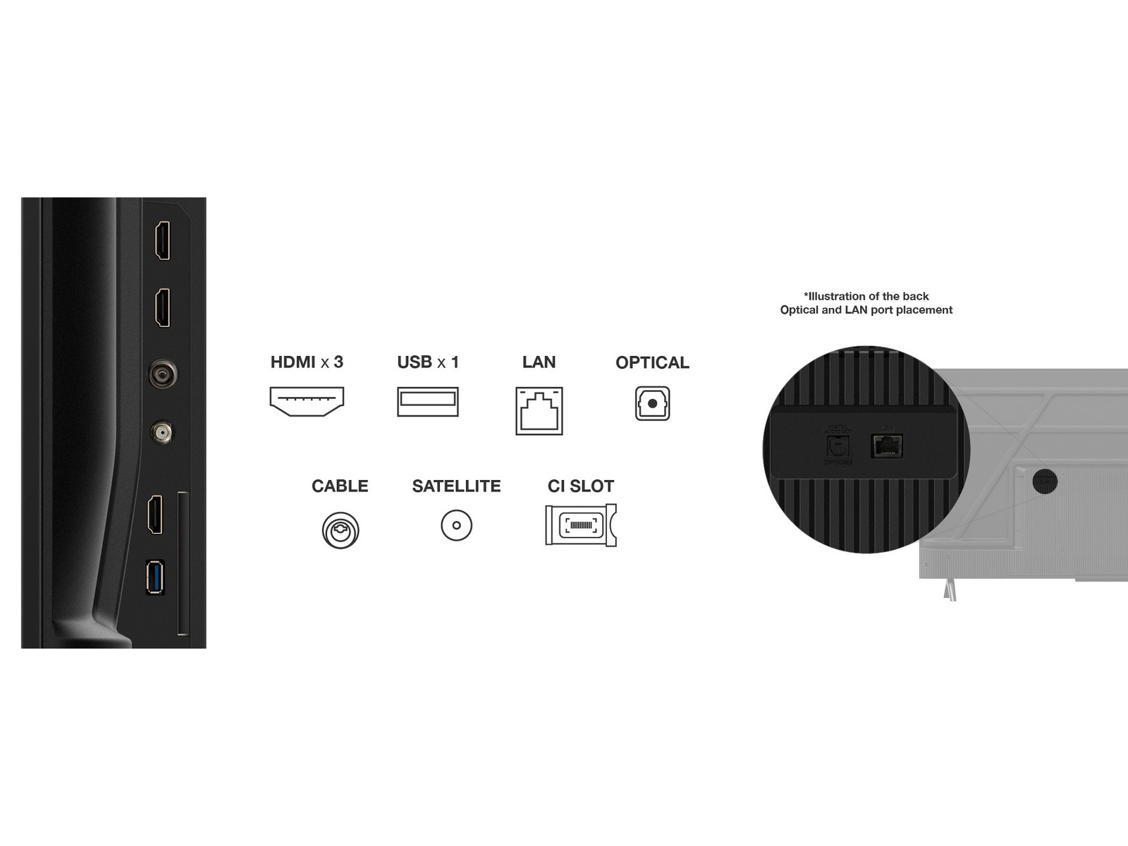 TCL 43" V6C 4K LED Google TV -B-Grade Demo TV/projektor