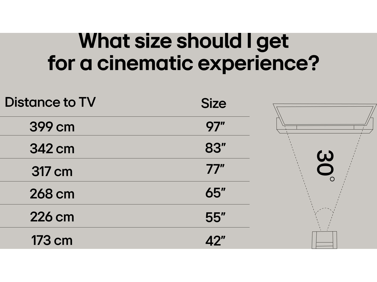 LG 48" G5 AI 4K OLED Smart TV (2025) -B-Grade Demo TV/projektor