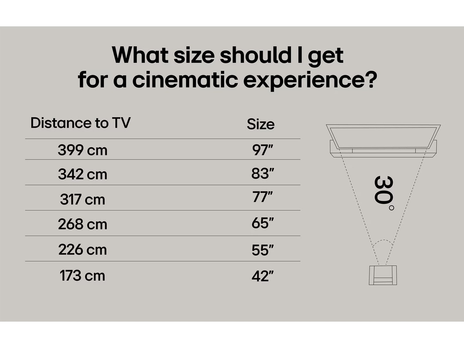 LG 50'' QNED7E AI 4k Smart TV 50QNED7EA6B (2025) -B-Grade Demo TV/projektor