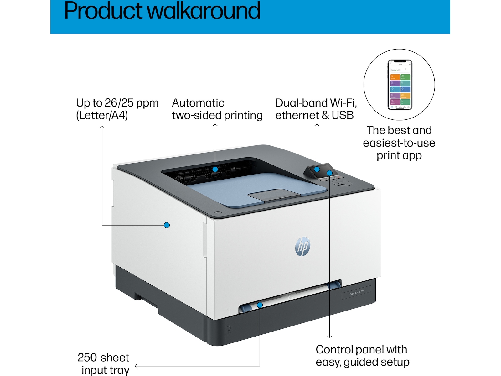 HP LaserJet Pro 3202dw laserskriver -B-Grade Demo skrivere