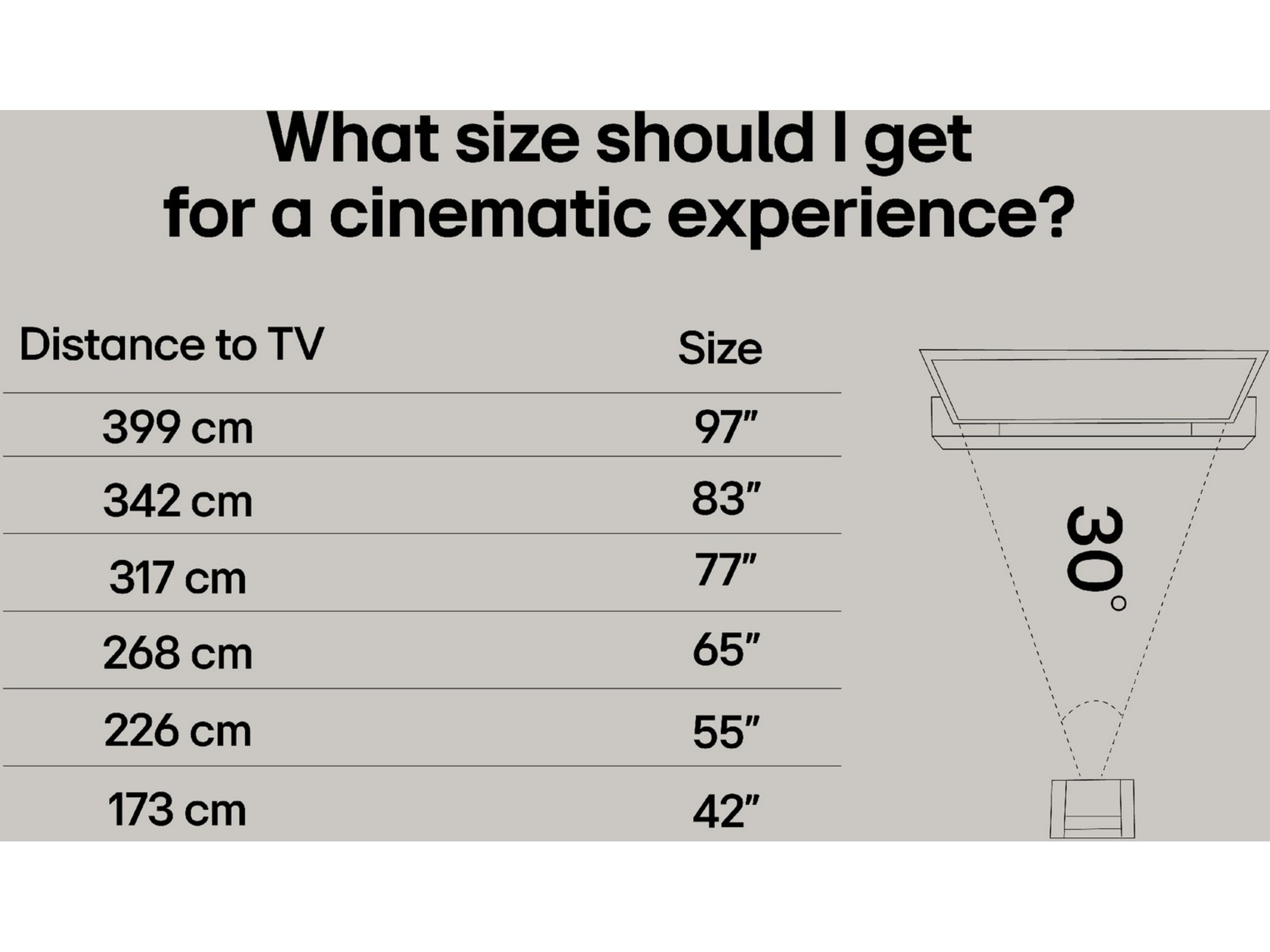 LG 65'' QNED85 evo AI MiniLED 4k Smart TV (2025) + Soundbar 60 - 69 tommer TV