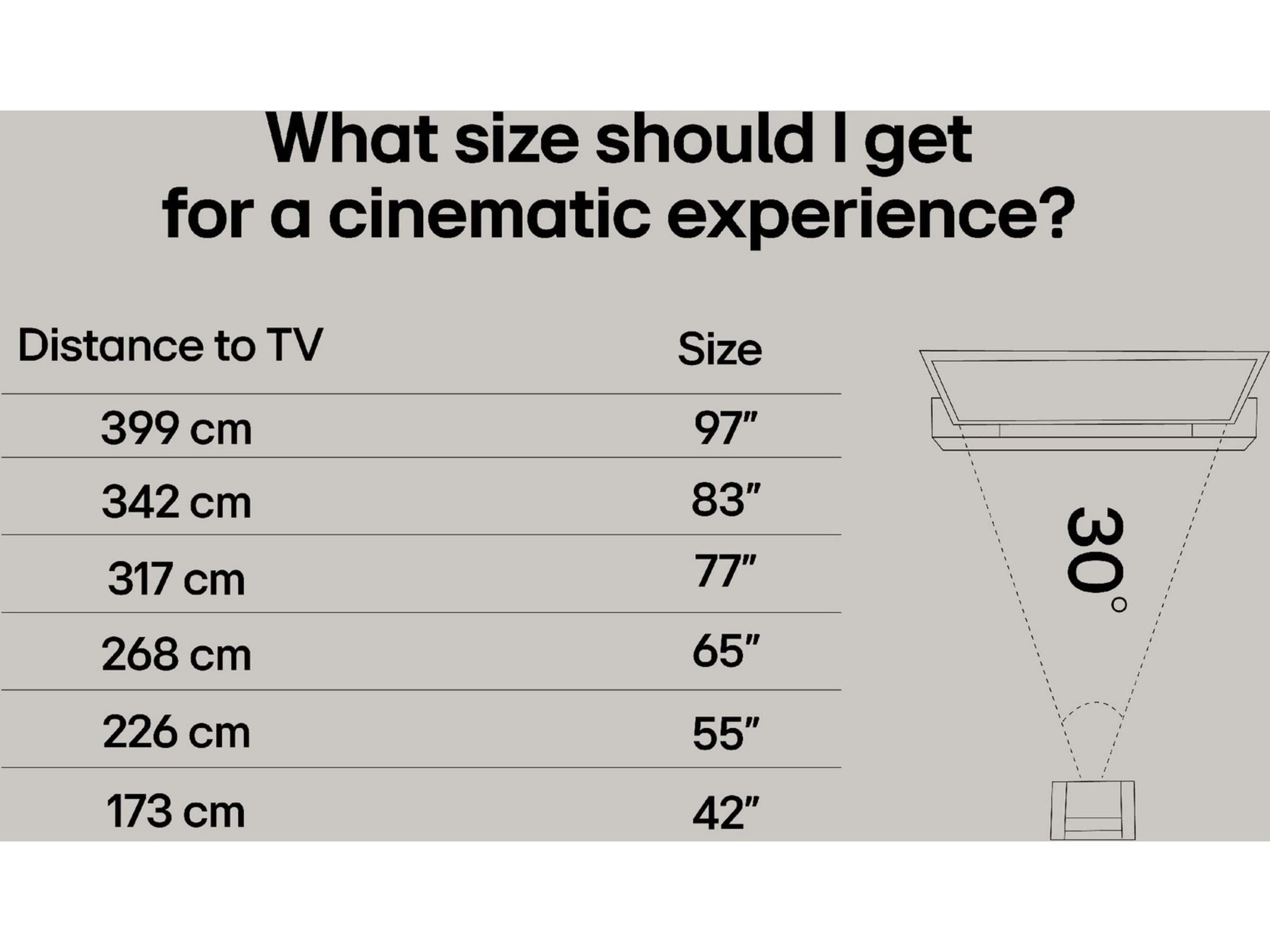 LG 86'' UA75 AI 4k Smart TV (2025) + NS60 lydplanke Over 80 tommer TV