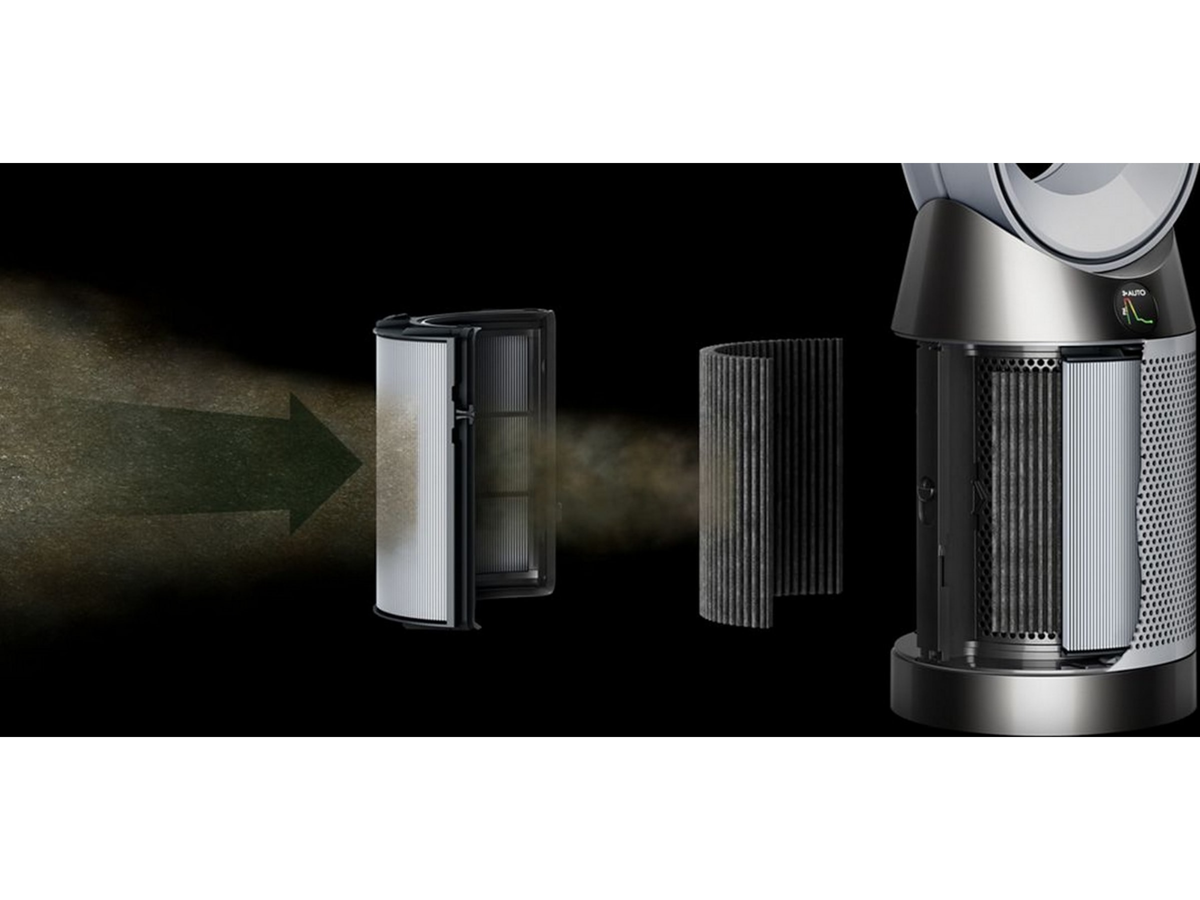 Dyson Cool PC1 luftrenser og vifte (hvit) Luftrensere