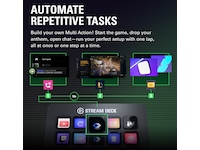 Elgato Stream Deck MK.2 Streaming tilbehør