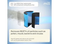 Mill Silent Pro Compact luftrenser + Sense Bundle Luftrensere