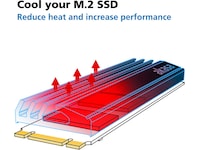 Akasa M.2 SSD Heatsink Tilbehør