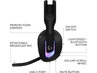 Logitech G522 Lightspeed Trådløst Gaming Headset (sort) Gamingheadset