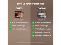 Samsung QN95D smart-TV 65" 4K Neo QLED Mini LED (2024) 60 - 69 tommer TV