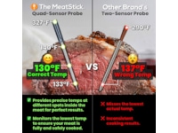 THE MEATSTICK 4X Sett trådløst steketermometer Andre kjøkkenapparater