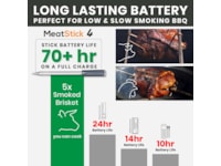 THE MEATSTICK 4X Sett trådløst steketermometer Andre kjøkkenapparater