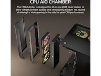 Corsair AIR 5400 LX-R RGB iCUE LINK Triple Chamber Mid Tower (svart) Midi tower
