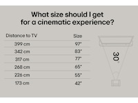 LG 75" NANO80 AI 4K NanoCell Smart-TV (2025) + Soundbar 70 - 79 tommer TV