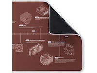 Noctua NP-DM3 20-års jubileum skrivebordsmatte Gamingmusematte