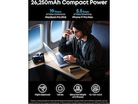 Anker Prime powerbank 26250mAh Powerbank