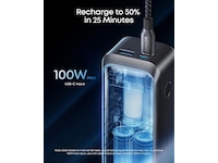 Anker Prime powerbank 20,100mAh Powerbank