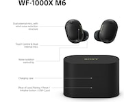 Sony WF-1000XM6 trådløse ørepropper med støyreduksjon (sort) Ørepropper