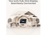 Eufy Smart Display E10 Tilbehør til overvåkningskameraer