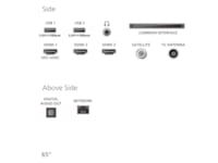 Philips 65" PUS8000/12 4K LED Smart Ambilight TV (2025) -B-Grade Demo TV/projektor