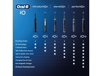 Oral-B iO5 elektrisk tannbørste (rosa) Tilbehør til tannpleie